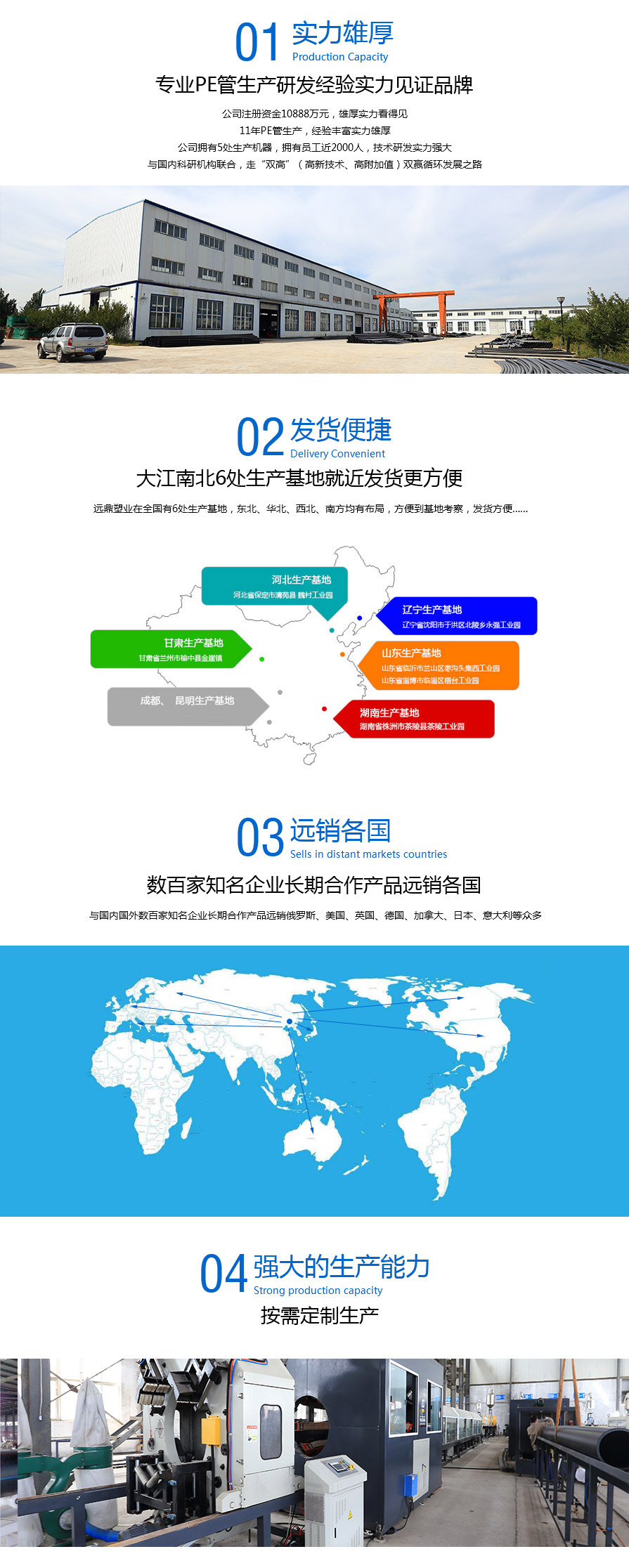 优势图3
